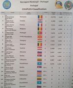 Montargil 2013-HAI ROMANIA!!!